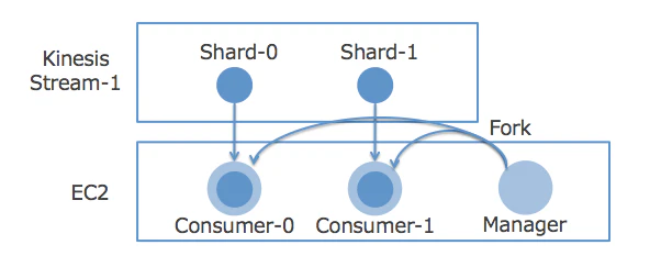 figure5.png figure5.png