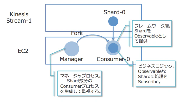 figure4.png figure4.png