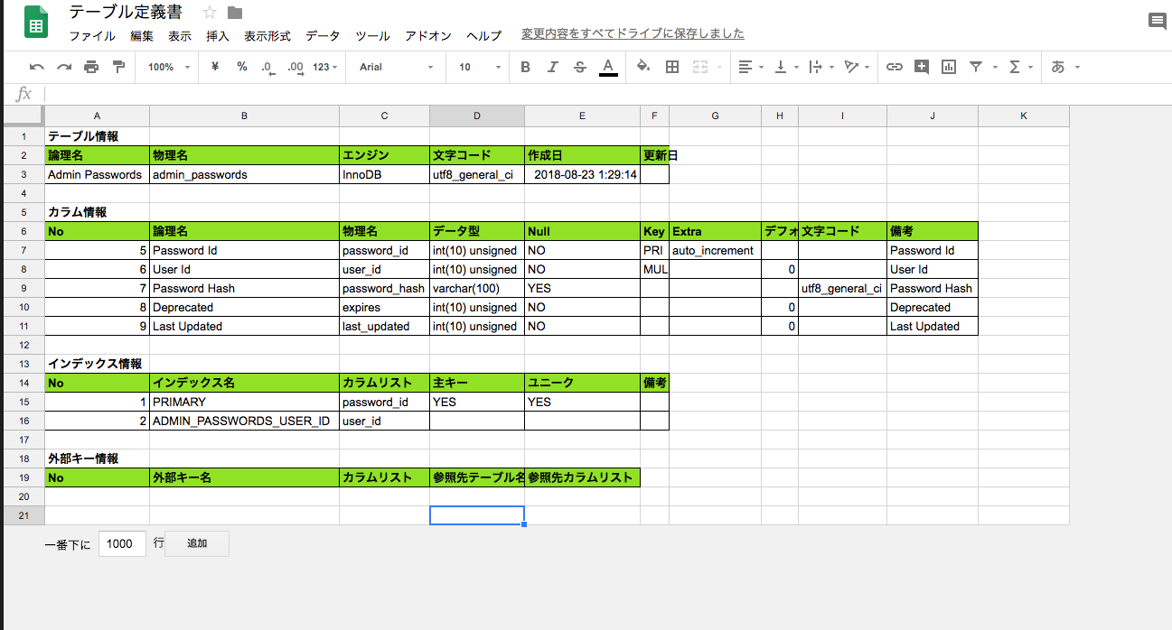 Excelのテーブル定義書からvbaを使ってsql文を出力する Mysql用 ヨーホー