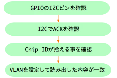 DEBUG.png