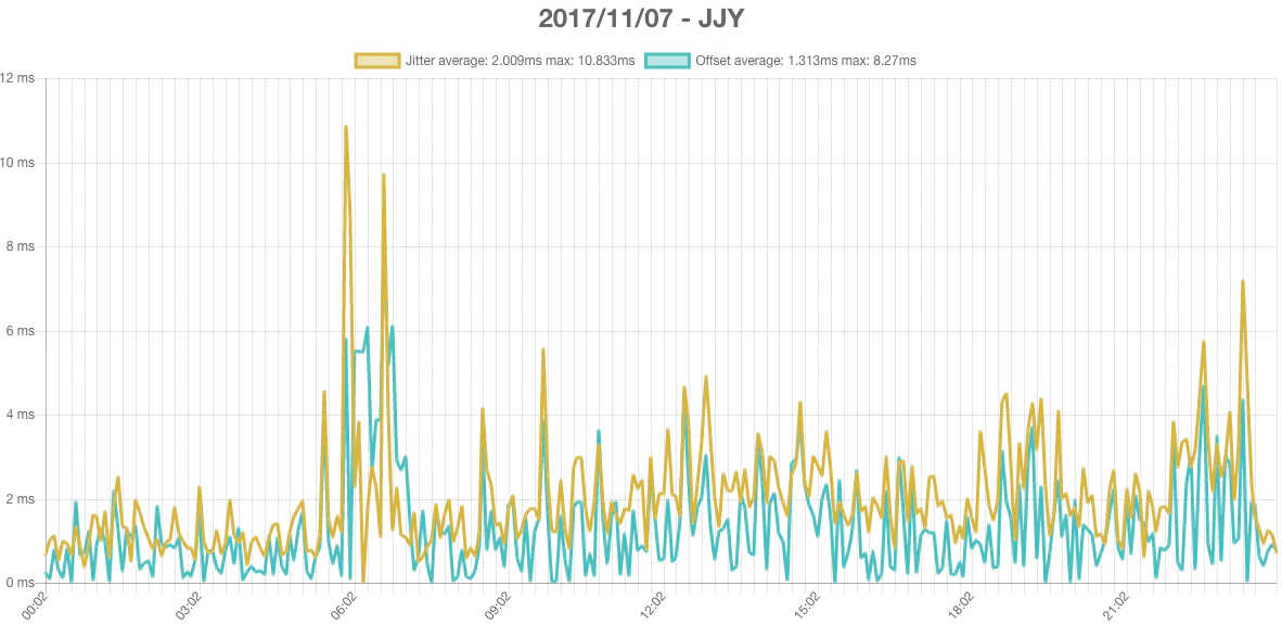 スクリーンショット(2017-11-08 7.21.53).png