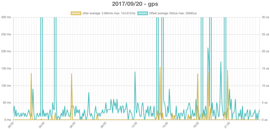 スクリーンショット(2017-09-25 11.15.16).png