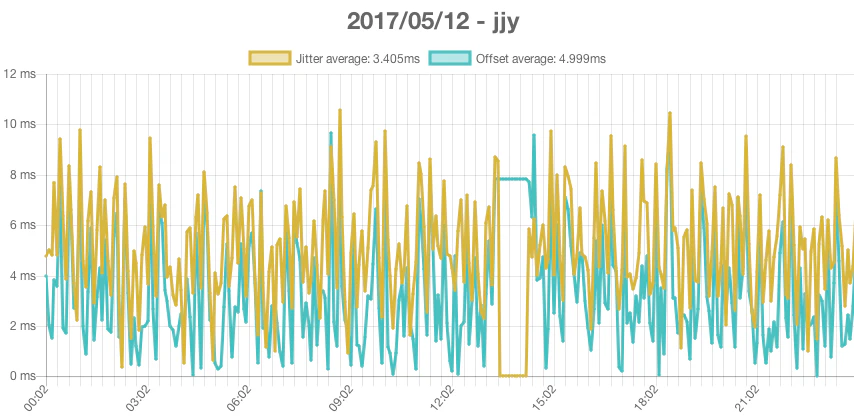 スクリーンショット(2017-05-13 7.15.40).png