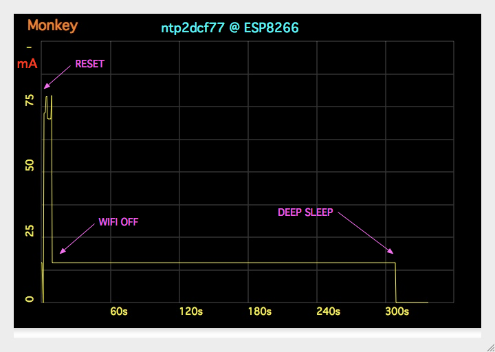DCF77-ESP.png