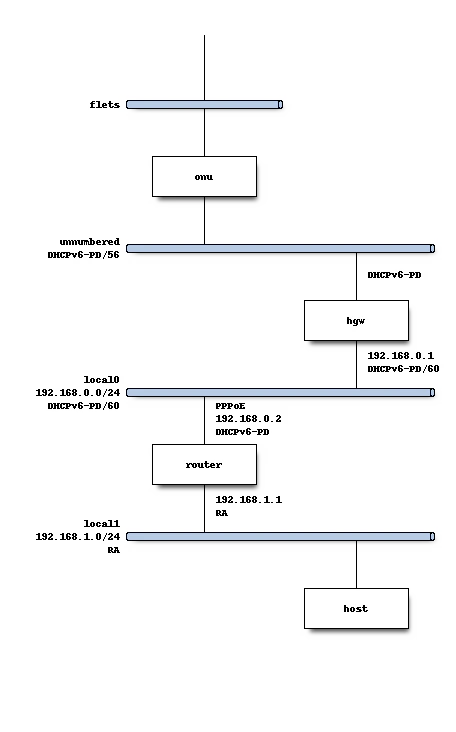 3-2.png