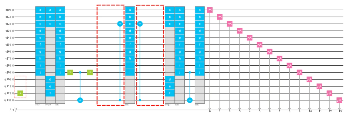 adder_modulo_N4.png