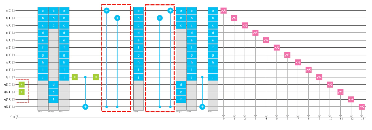 adder_modulo_N3.png