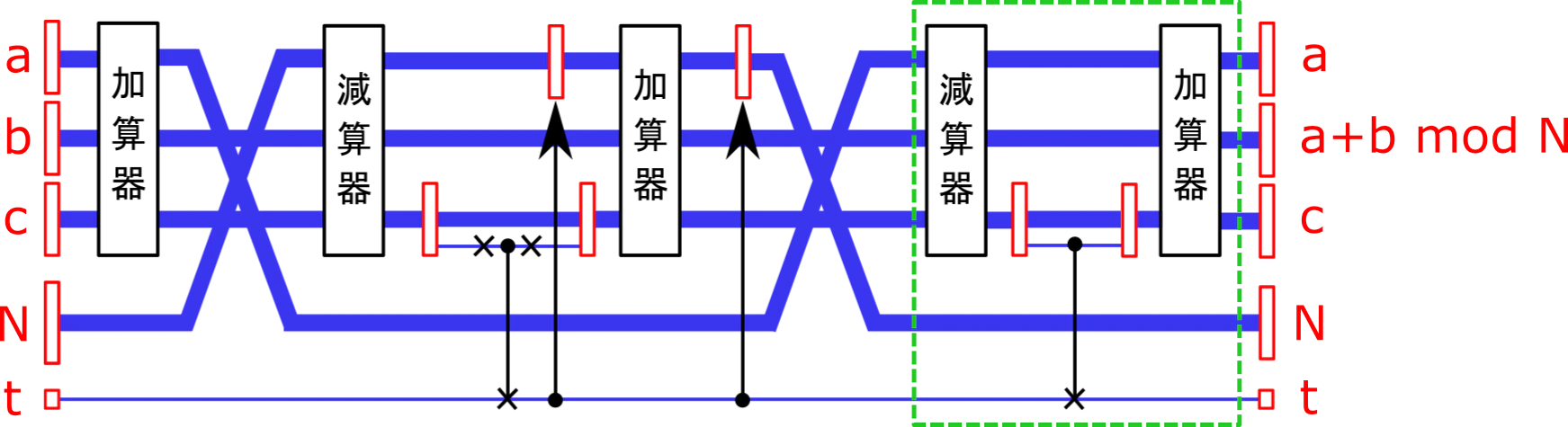 AdderModulo-map-4.png