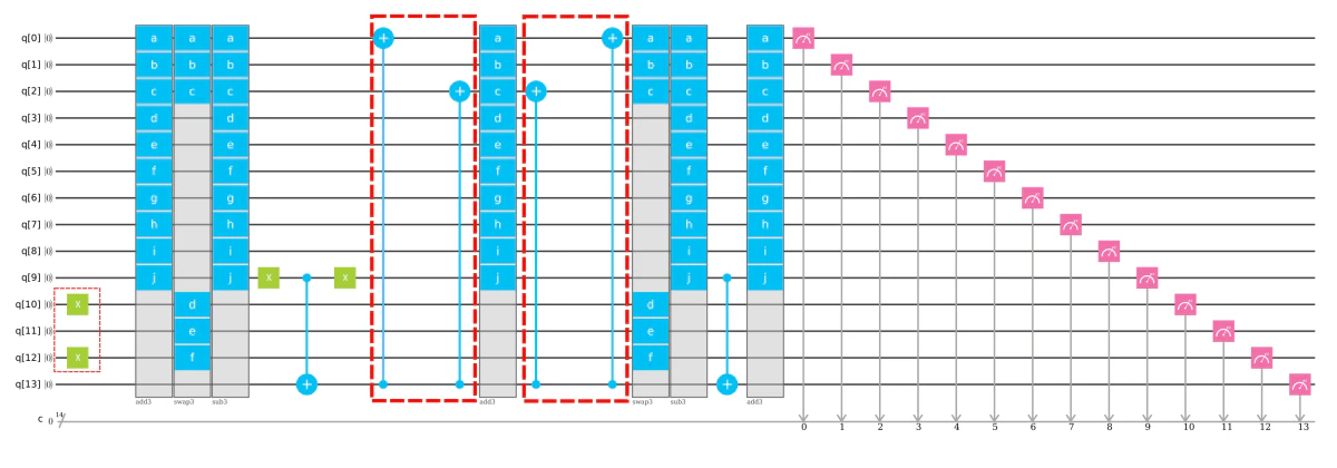 adder_modulo_N5.png