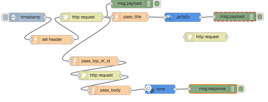 スクリーンショット 2016-12-21 3.24.14.png