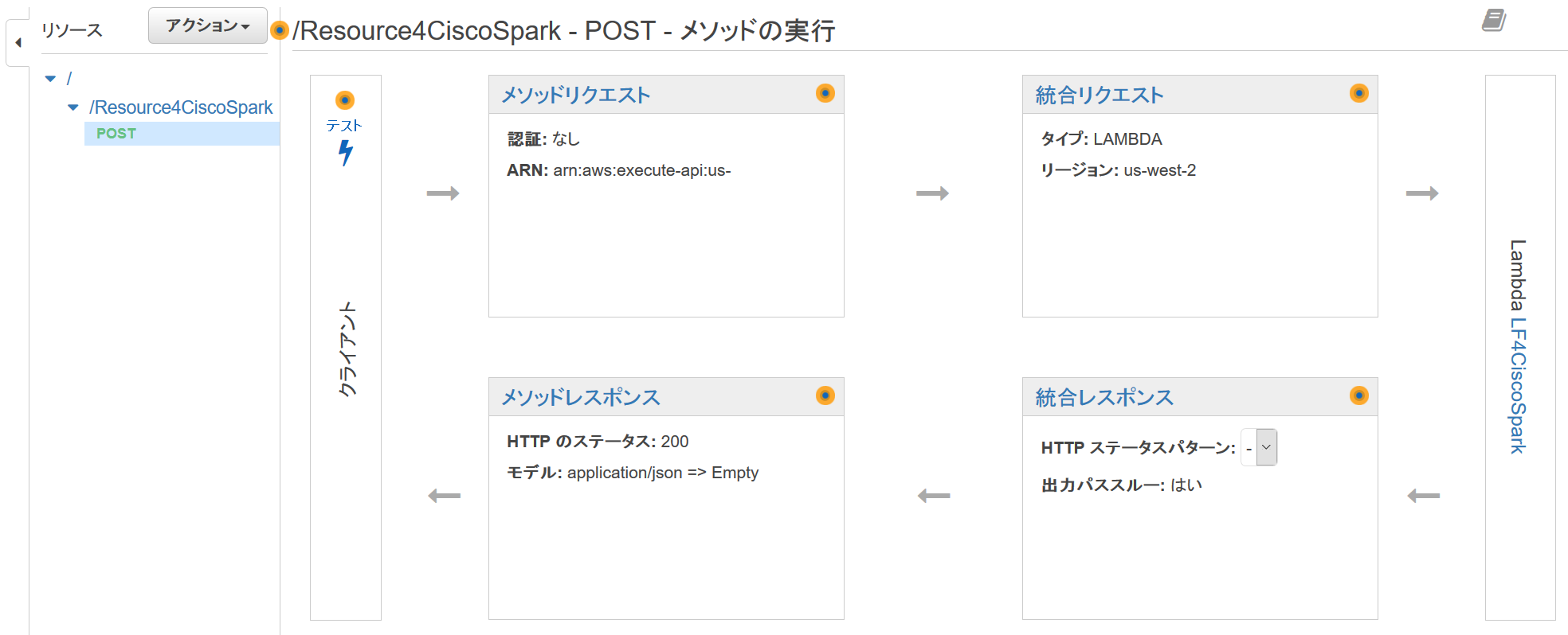 API_Gateway_step5.png