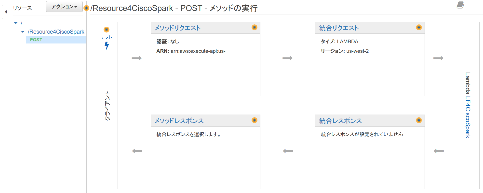 API_Gateway_step4.png