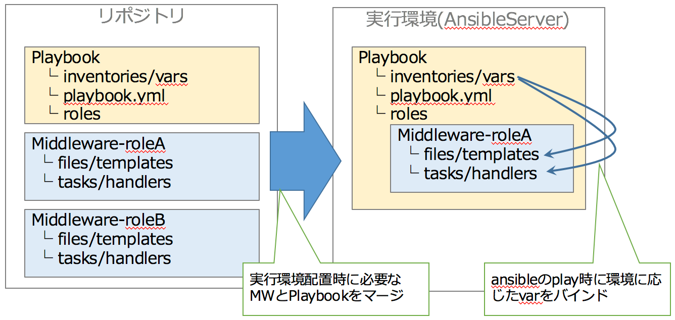 プレゼンテーション1.png