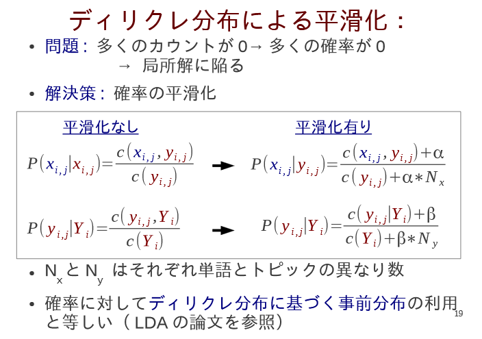 TOPIC_MODEL_example4.png