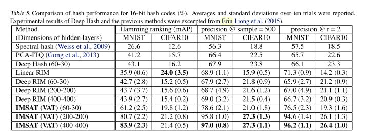 Screen Shot 2017-08-02 at 15.09.45.png