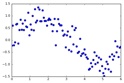 output_5_1.png