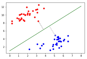 SVM.png