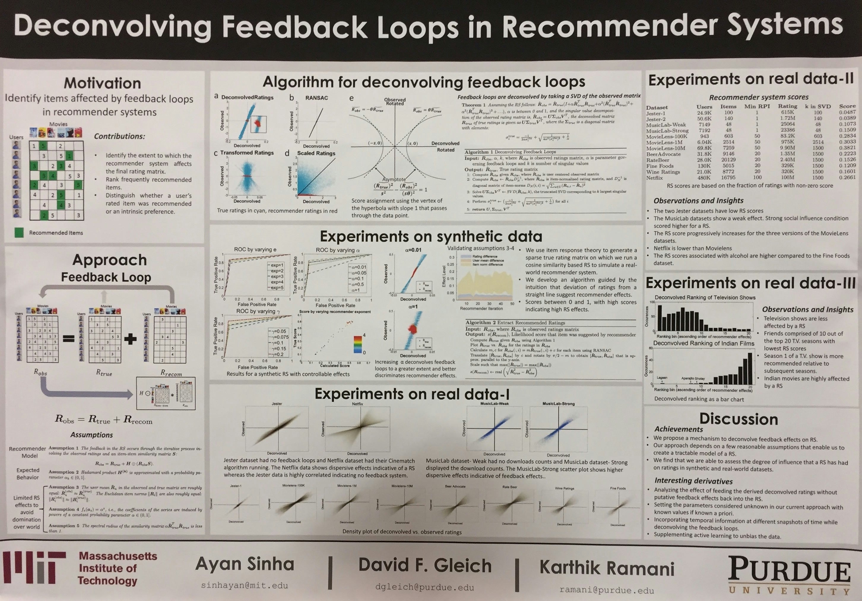 インフラエンジニアが見た機械学習のトップカンファレンス Nips 16 Qiita インフラエンジニアが見た機械学習のトップカンファレンス Nips 16 Qiita