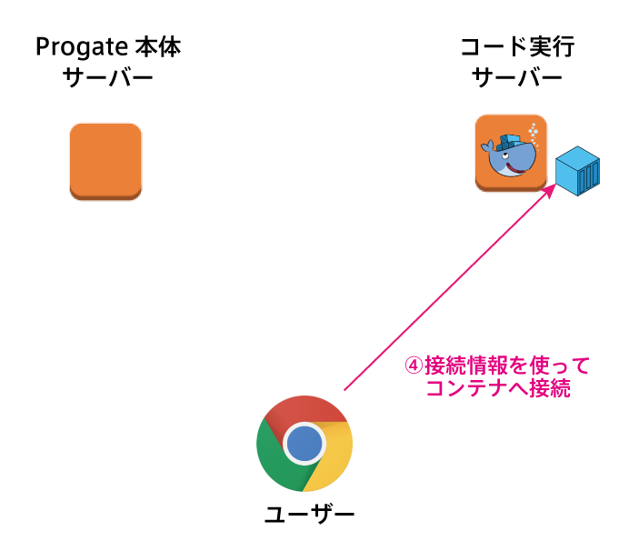 infra_2.png