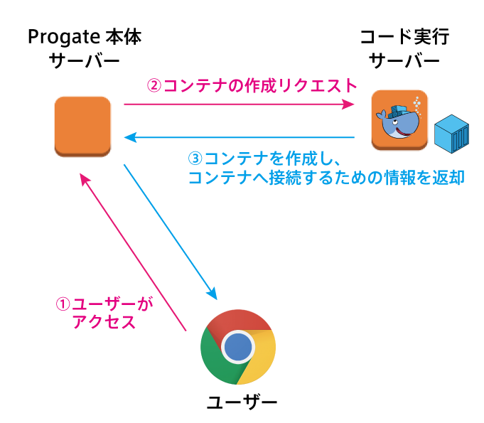 infra_1.png