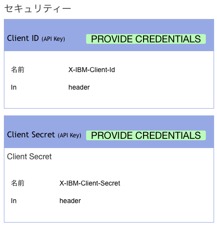 X-IBM-Client-Id_in_BIAN_API.png