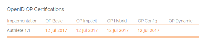 authlete_openid_certification.png