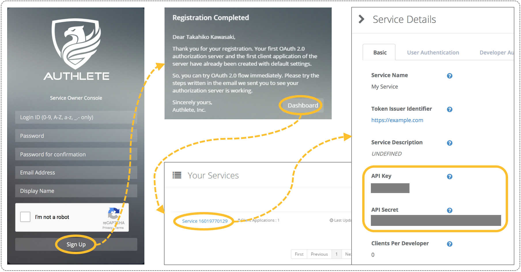 from-signup-to-service-details.png