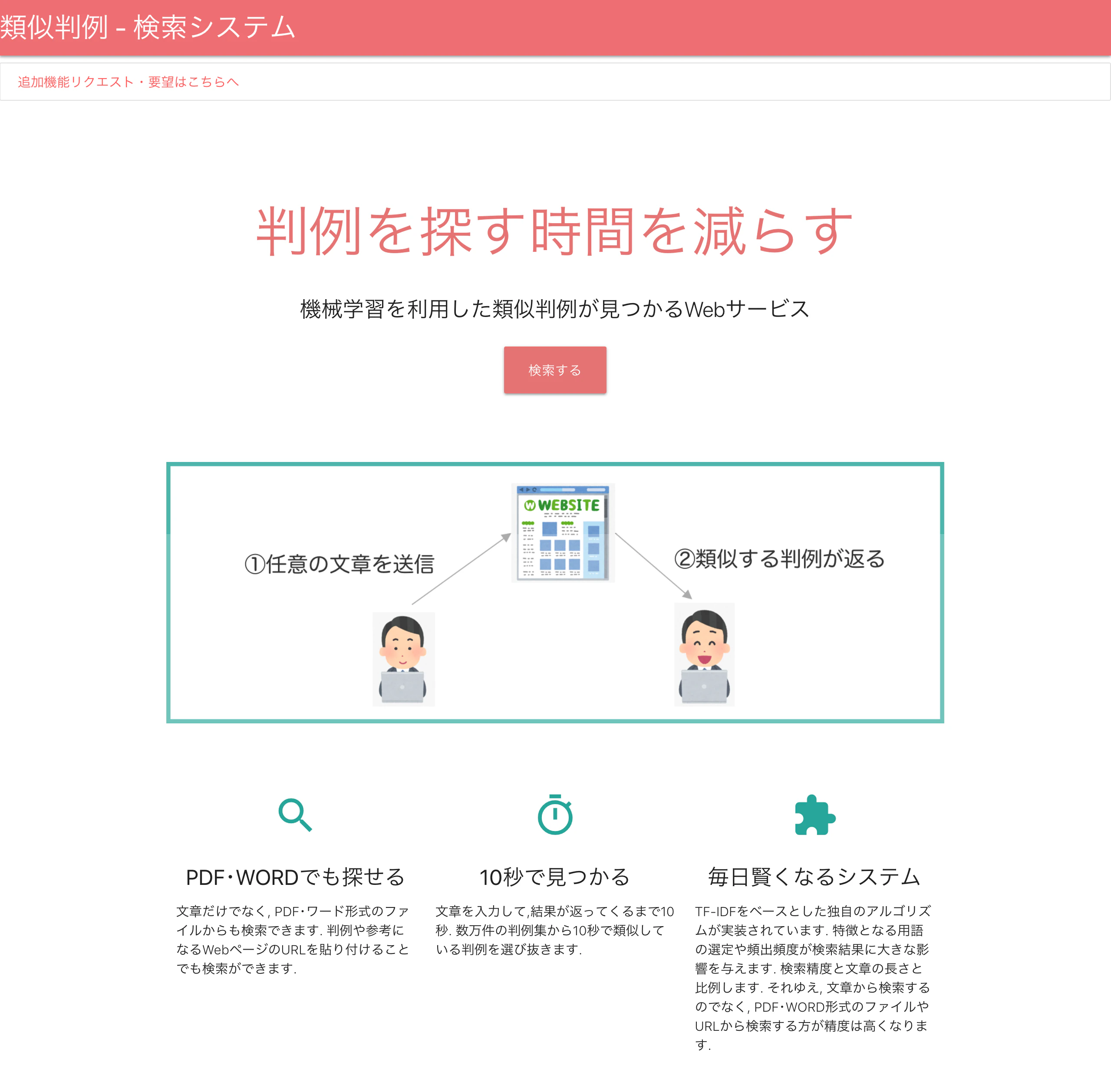 FireShot Capture 11 - 類似判例 - 検索システム - http___153.126.216.250_.png