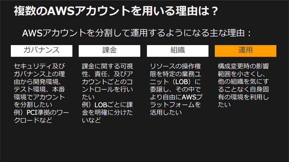 Aws マルチアカウント管理のベストプラクティス Re Invent2018後版 Qiita