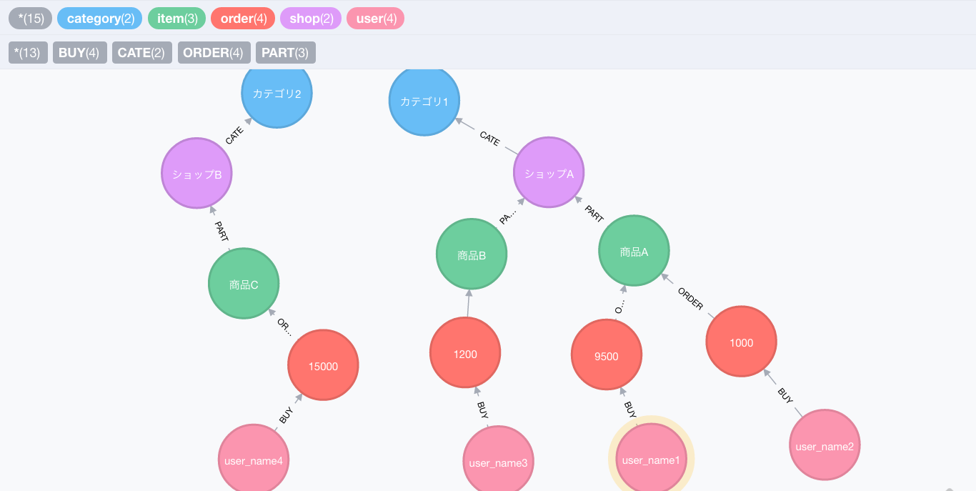 Neo4j.png