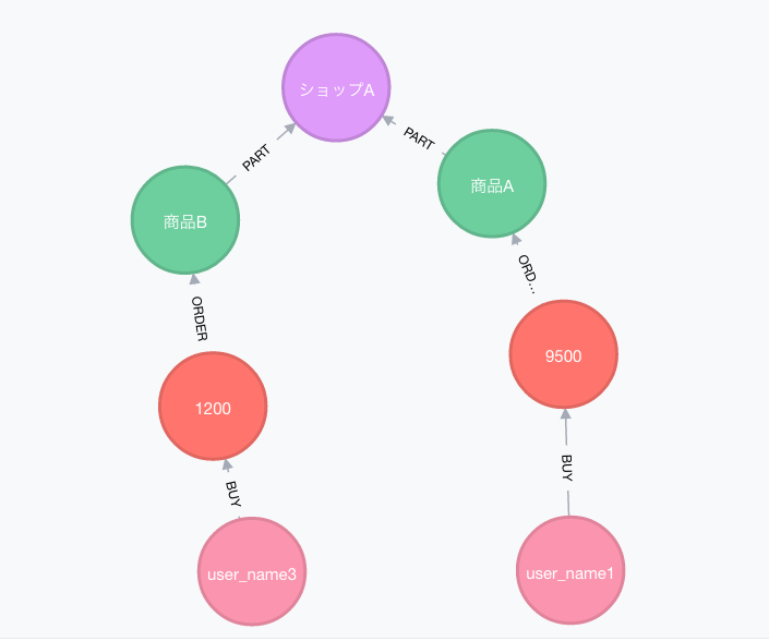 Neo4j.png