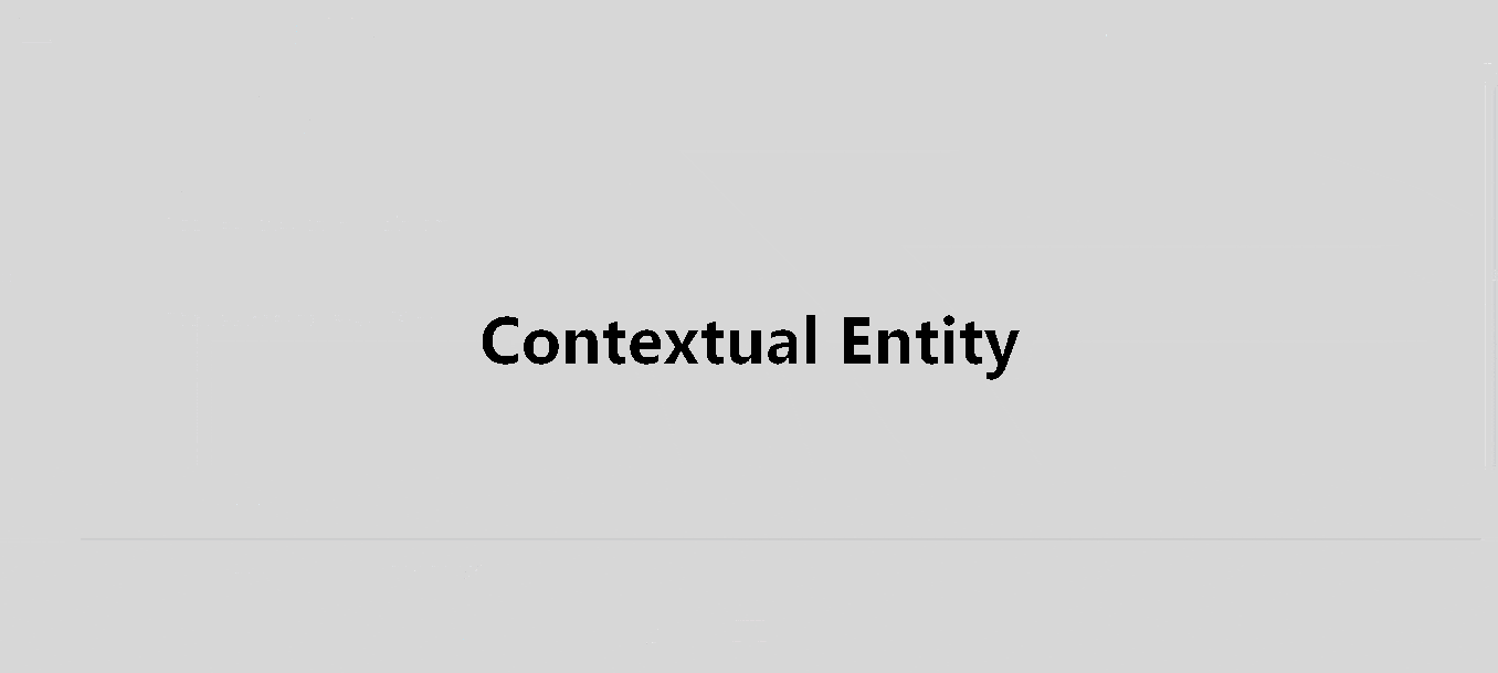 contextual_entity_05.gif