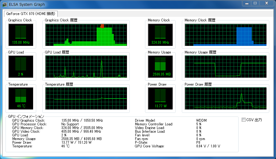 Gpu 確認 コマンド Windows Gpu 確認 コマンド Windows