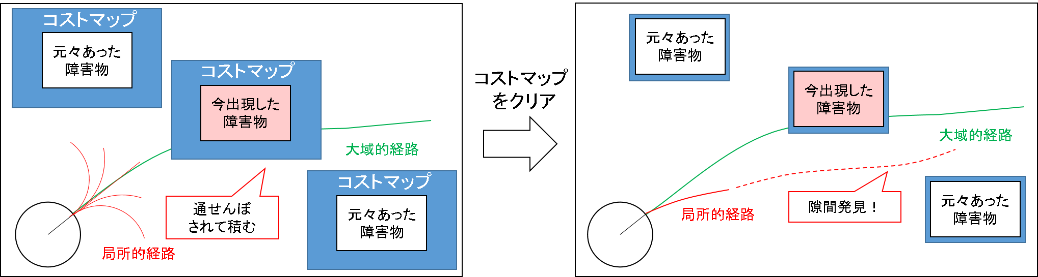 Navigation Stack を理解する 2 2 Move Base ソフトウェア構成をみる Qiita Navigation Stack を理解する 2 2 Move Base ソフトウェア構成をみる Qiita