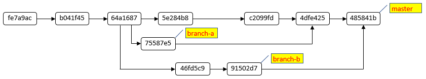 git_branch.png
