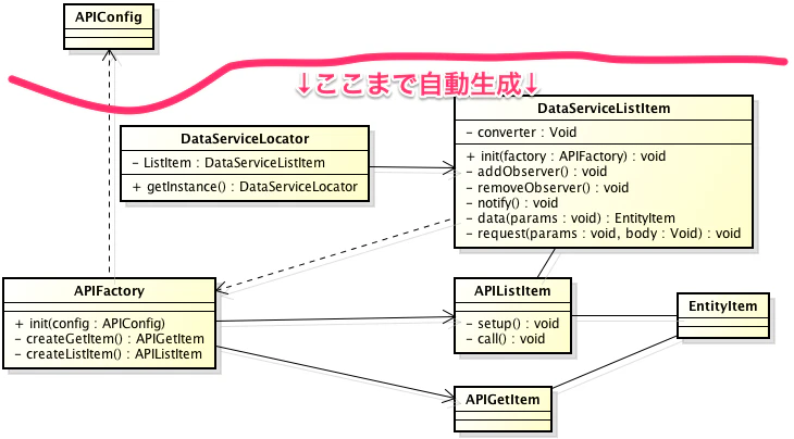 astah_-___Users_ken_memo_asta_.png astah_-__Users_ken_memo_asta.png
