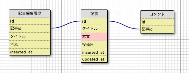 スクリーンショット 2016-04-05 13.55.01.png