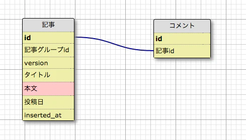 スクリーンショット 2016-04-05 13.29.50.png