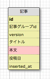 スクリーンショット 2016-04-05 12.46.02.png