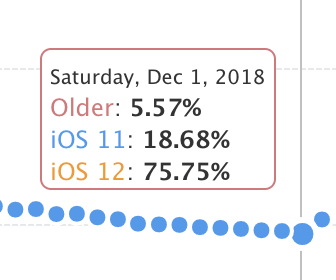 スクリーンショット 2018-12-02 18.52.17.png