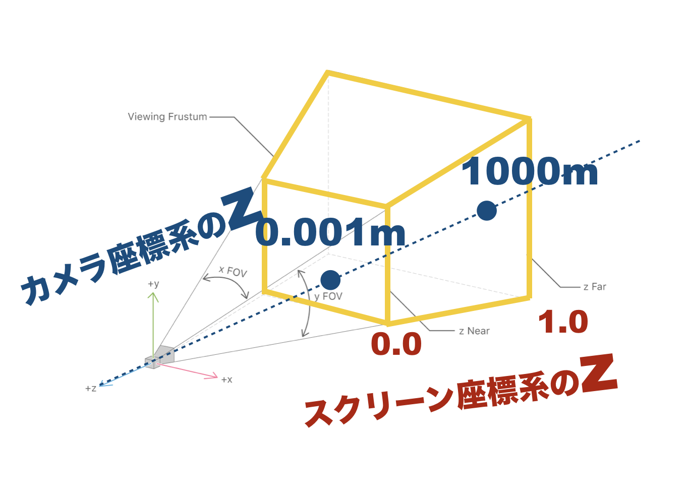 スクリーンショット 2018-09-21 21.40.43.png