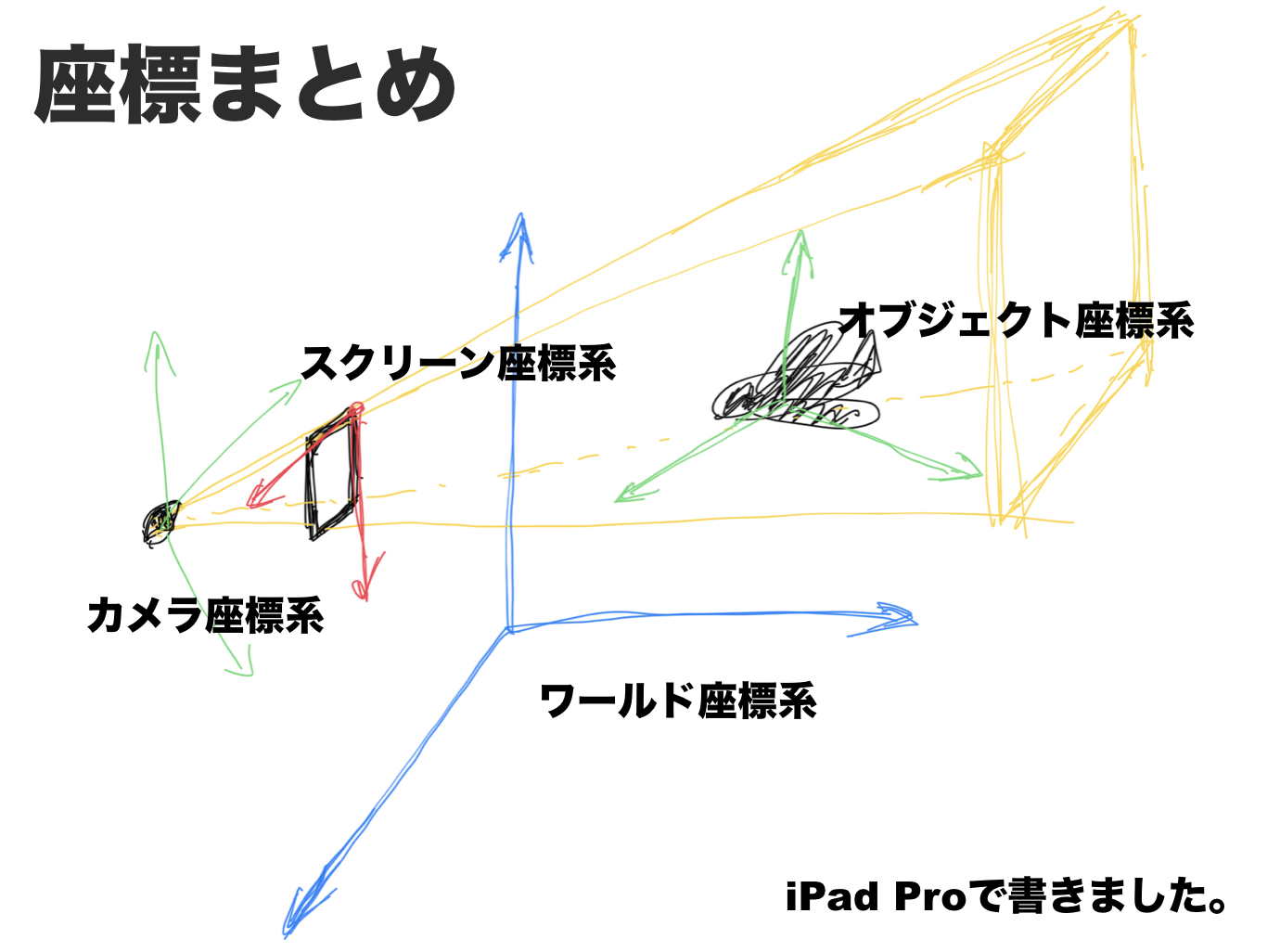 スクリーンショット 2018-08-31 19.20.18.png