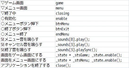 main.map.csv 置換表1