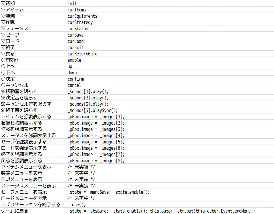 menu.map.csv 置換表2
