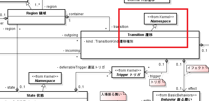 05_transition_inherits_namespace.png