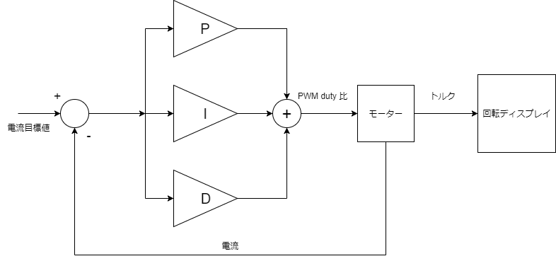 Untitled Diagram.png