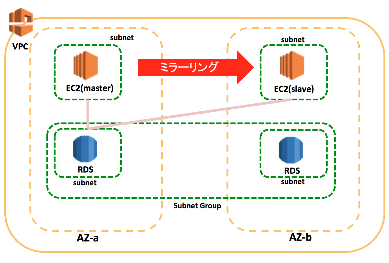 スクリーンショット 2017-03-01 16.05.57.png
