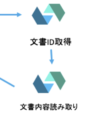 Kobito.g58kAD.png Kobito.g58kAD.png