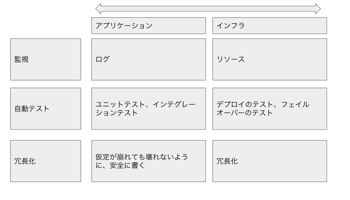 screenshot 2019-03-12 19.07.34.png