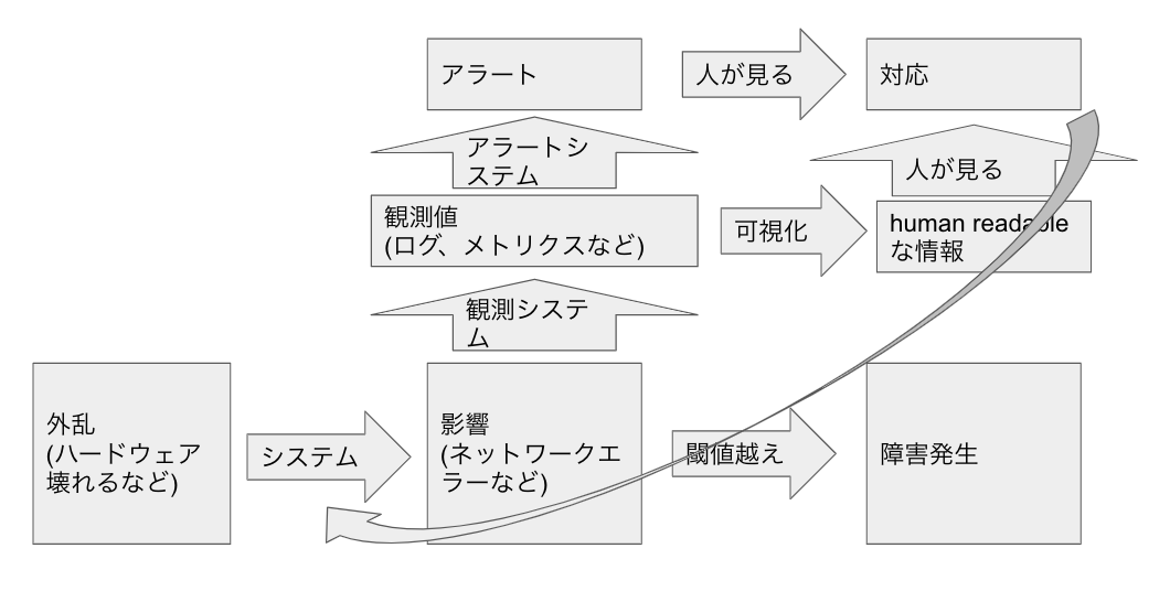screenshot 2019-03-11 17.23.34.png